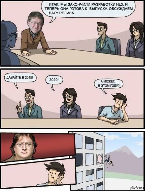 Дата релиза HL3
