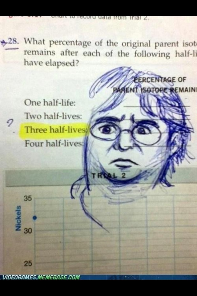 Изображение Three half-lives